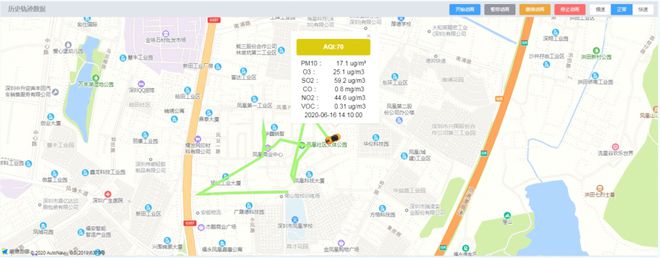 走航气象监测系统助力实现气象监测区域范围宏观到微观全面监控(图3)