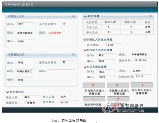 基于RFID技术单通道双向门禁系统设计方案(图3)