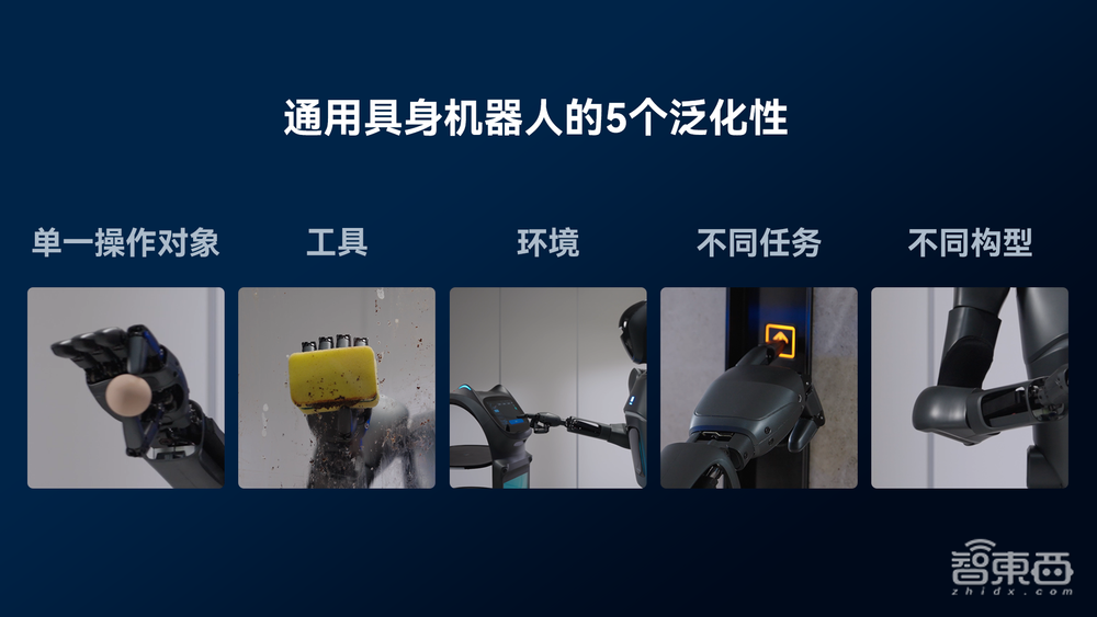 专用、类人形、人形全面布局：普渡机器人解答了具身智能商业化的终极命题(图3)