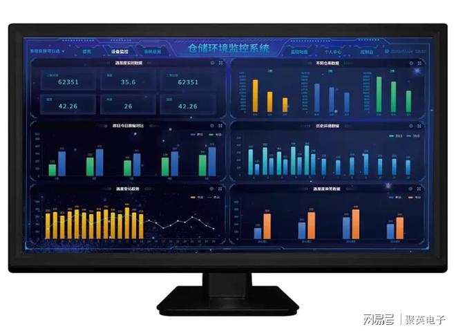 工厂仓储环境监测解决方案提高仓库管理水平(图4)