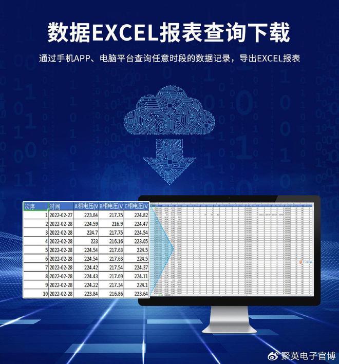 「智慧园区」智慧园区综合管理系统优化资源配置(图3)