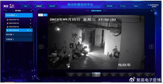 「智慧园区」智慧园区综合管理系统优化资源配置(图5)