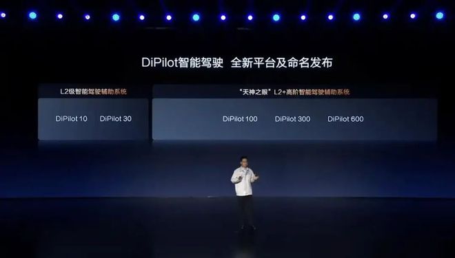 比亚迪“全民智驾”狂欢的背后行业变革即将加速(图4)