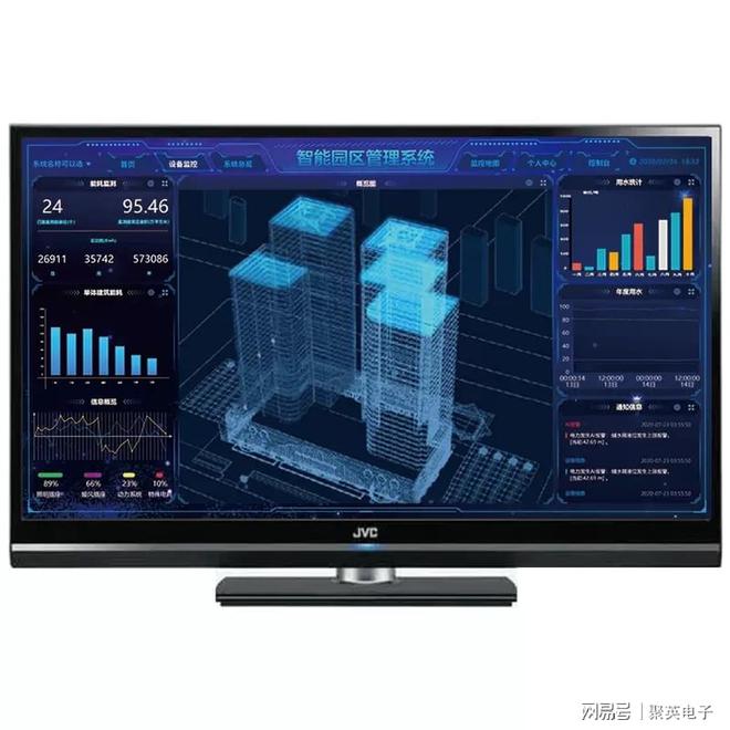 数字孪生智慧园区系统智能化升级园区运营模式(图3)
