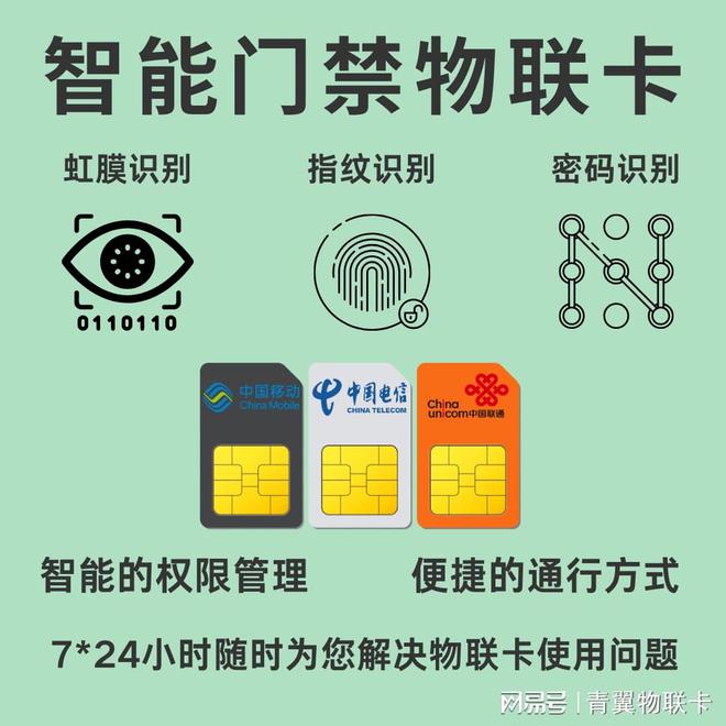 青翼物联：门禁物联卡小区安全的守护者【手机禁用】(图1)