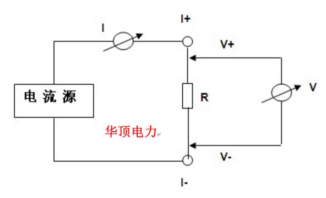 HDHL系列三相智能回路电阻测试仪的操作说明(图1)