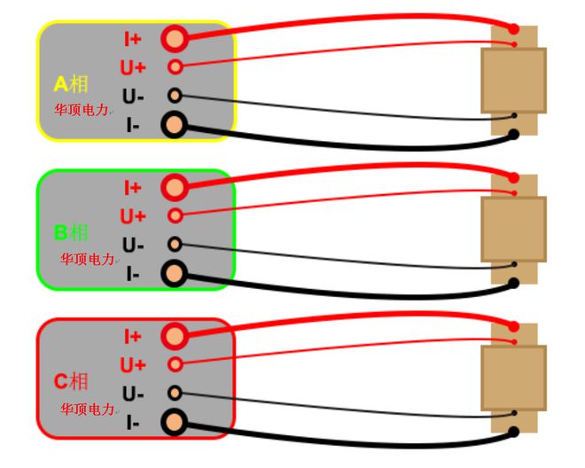 HDHL系列三相智能回路电阻测试仪的操作说明(图3)