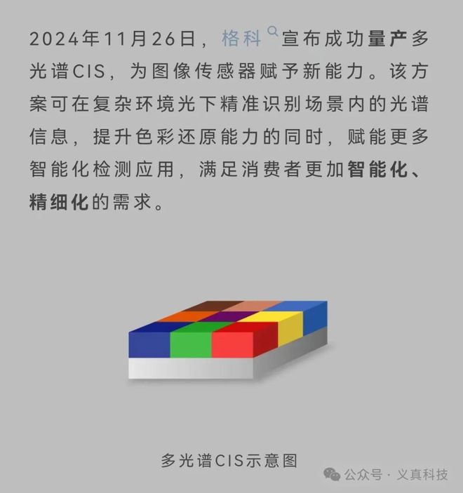 华为Mate70Pro+搭载了哪家传感器？国产奇兵思特威和格科微详解(图3)