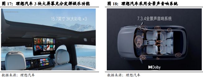 《车载Chiplet：智能汽车算力架构新范式》钛祺智库报告分享(图16)