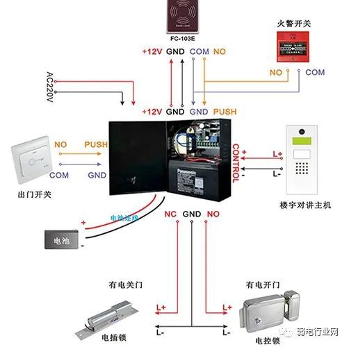 门禁系统如何接线？一个实例了解清楚(图3)