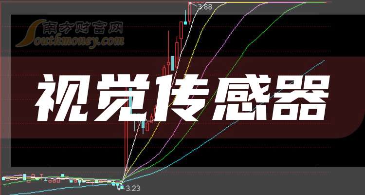 3只视觉传感器行业概念股票龙头关注收藏（2025228）(图1)