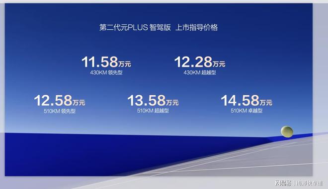 全球爆款双冠实力！第二代元PLUS智驾版1158万元起震撼上市(图1)