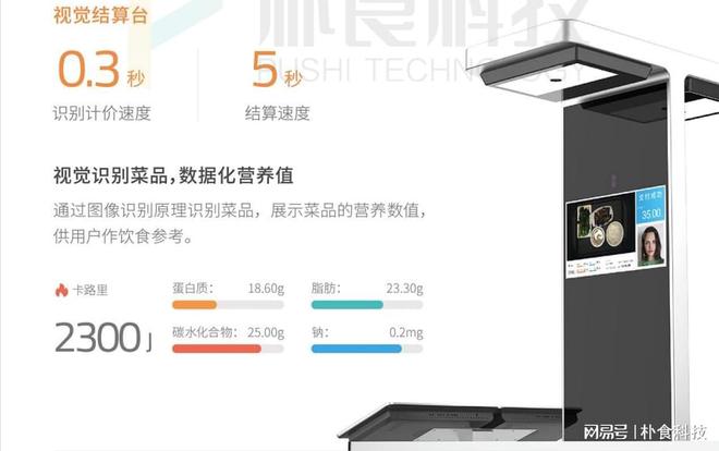 校园一卡通让学生校园生活更加便捷！(图1)
