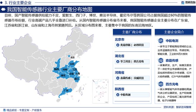 中国智能传感器行业市场规模、供需态势及发展前景研究(图4)