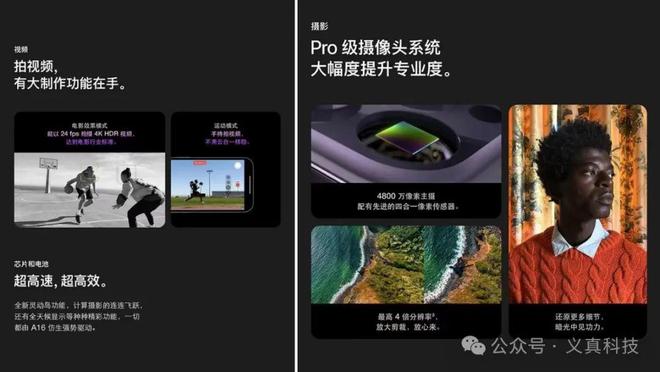 iPhone历代主摄规格全解析——苹果手机18年影像进化之路(图11)