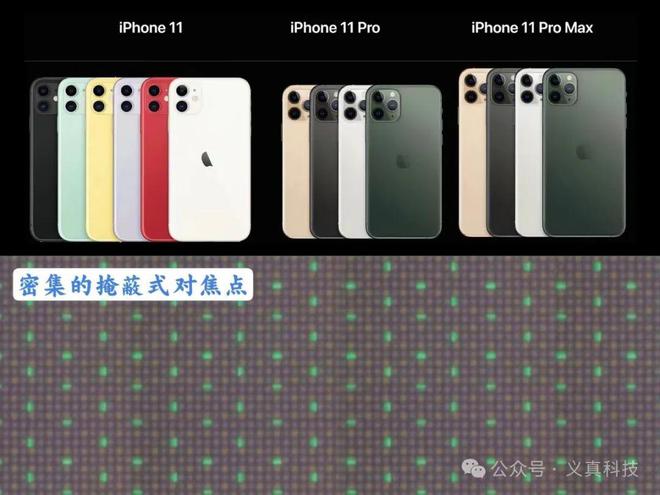 iPhone历代主摄规格全解析——苹果手机18年影像进化之路(图7)