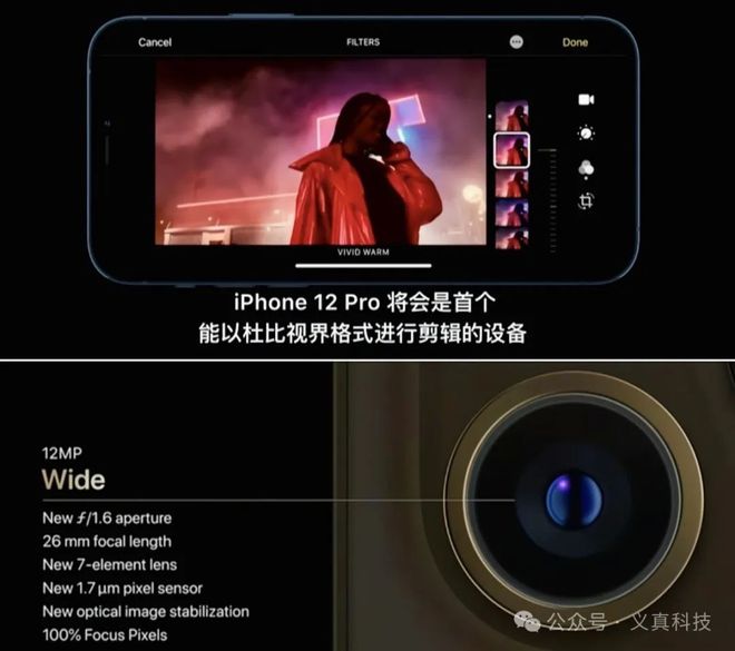 iPhone历代主摄规格全解析——苹果手机18年影像进化之路(图8)