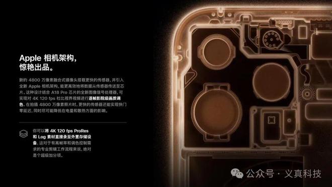 iPhone历代主摄规格全解析——苹果手机18年影像进化之路(图13)