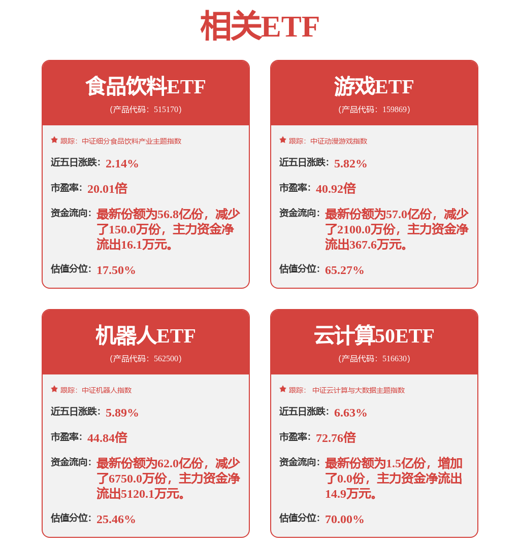传感器大有可为(图1)