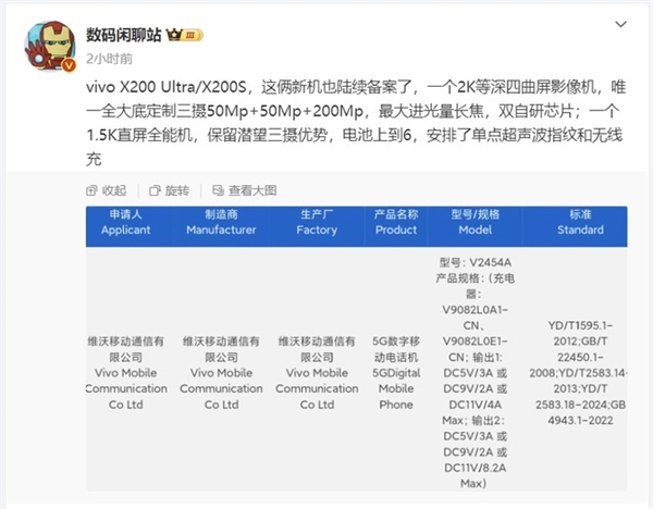 蓝厂年度杀手锏！vivoX200Ultra前瞻：影像灭霸(图1)