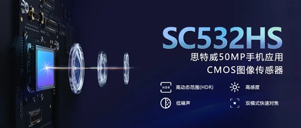 国产手机传感器思特威SC532HS发布：5000万像素、12英寸大底(图1)