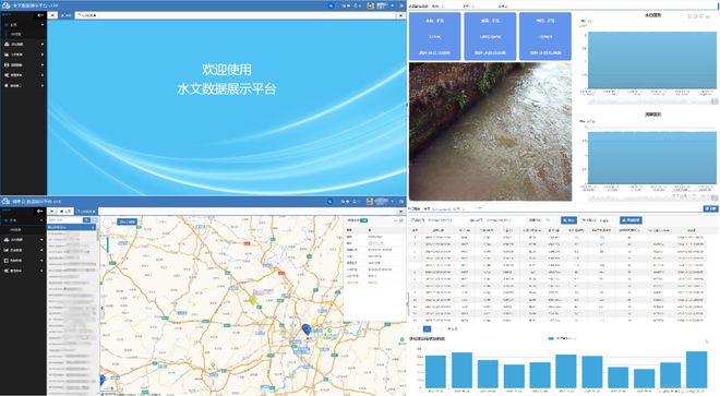 河道水位预警监测系统：水位变化一目了然防灾减损(图4)
