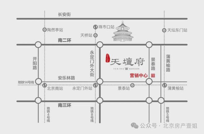 北京2025城建天坛府房源-天坛府售楼处欢迎您-城建项目信息(图2)