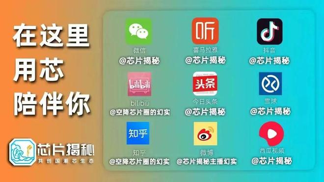 第436期期待传感器国产化率从20%到50%揭秘传感器第三方封装测试平台的运营逻辑(图8)