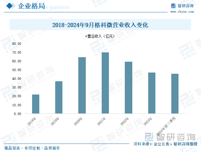 趋势研判！2025年中国工业传感器行业产业链图谱、政策、市场规模及未来趋势分析：政策持续助力产业国产化推进本土品牌加速崛起[图](图7)