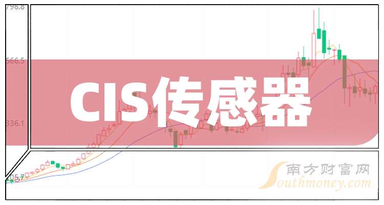 2025年CIS传感器龙头股名单来啦小白必看！（4月3日）(图1)