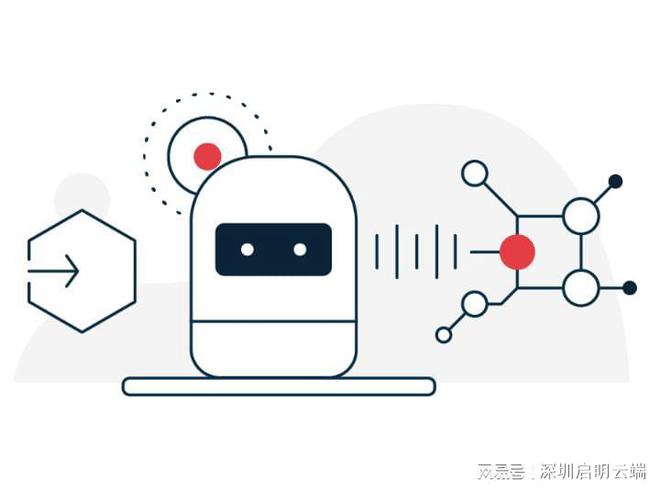 AI技术语音联动方案设备智能化控制应用启明云端乐鑫代理商(图4)