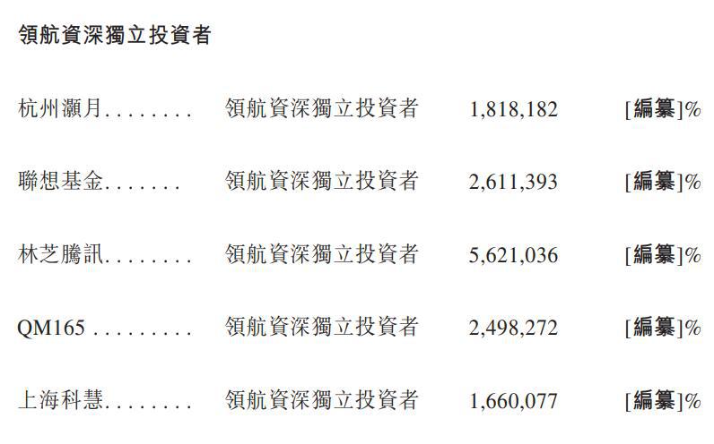 酒店最火机器人要IPO了(图3)