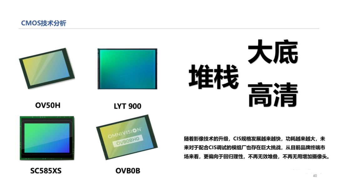 年出货百亿颗CIS传感器行业的新机遇与挑战(图2)