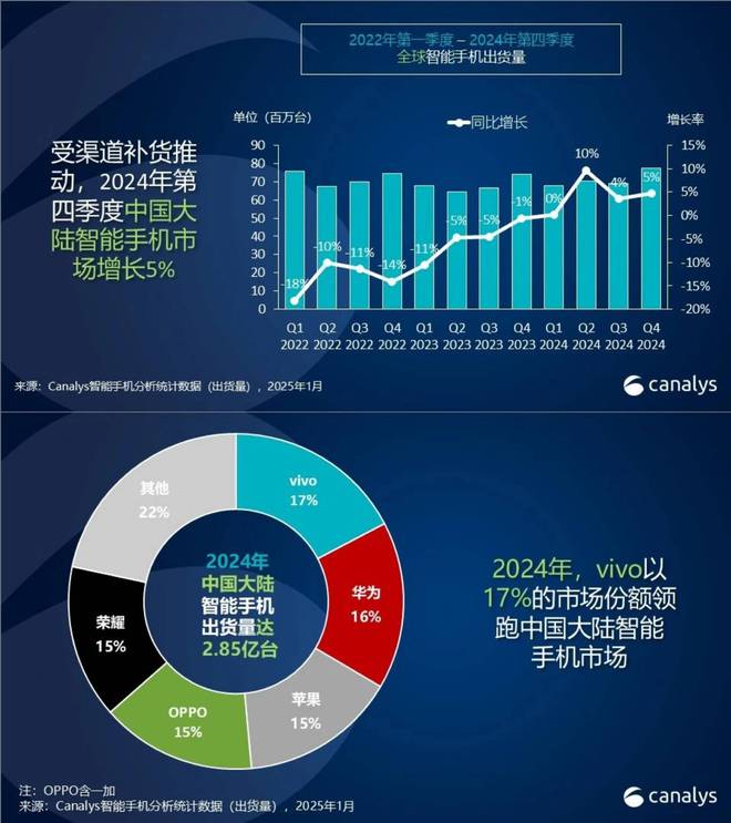 早报微信聊天框新增「送礼物」入口国家数码购新补贴1月20日开启支付宝回应重大Bug：不会向用户追款(图9)