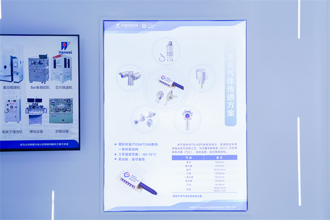 智感无界具身领航！汉威科技传感黑科技亮相深圳传感器展(图2)