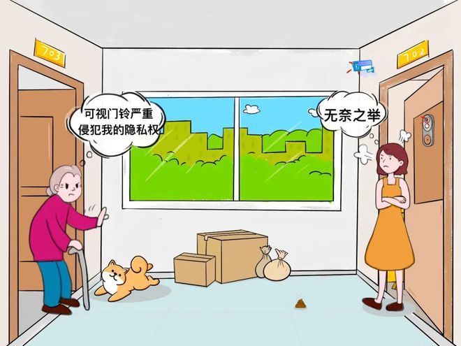 可视门铃安全与隐私的边界何在？(图1)