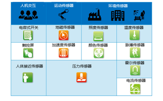 电子设计基础信息网站_罗姆电源设计R课堂(图1)