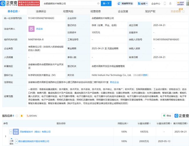 睿创微纳新设两家技术公司均含集成电路芯片相关业务(图1)