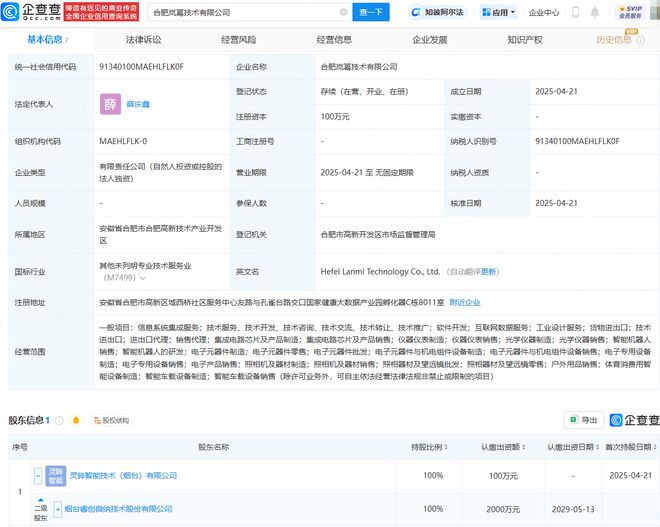 睿创微纳新设两家技术公司均含集成电路芯片相关业务(图2)