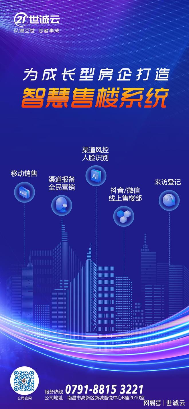 房企人脸识别系统套餐（房地产的人脸识别）(图1)