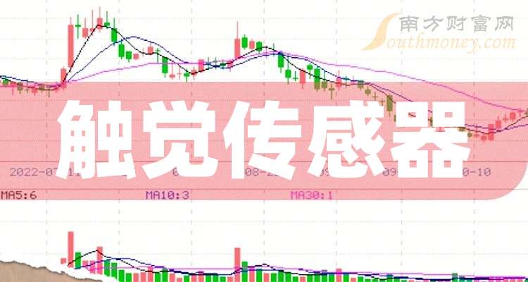 A股2只触觉传感器龙头股收藏（202542）(图1)