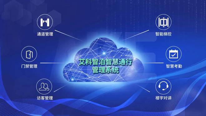 从奖项到口碑：艾科智泊“十大品牌”背后的技术驱动战略(图5)