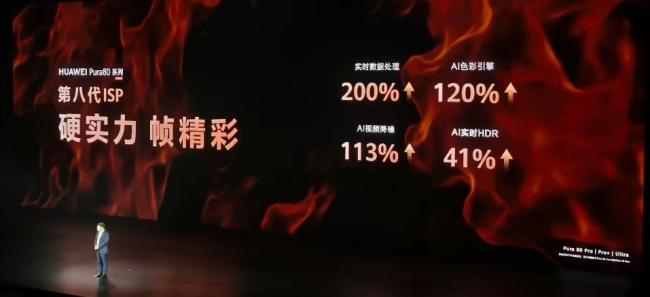 华为Pura80芯片硬实力帧精彩(图1)