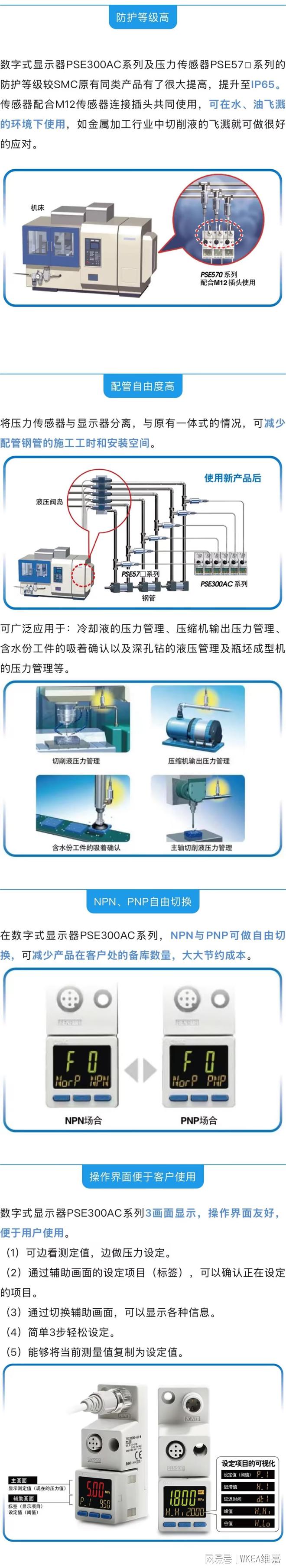 WKEA维嘉新产品特辑-数字式显示器PSE300AC系列(图2)