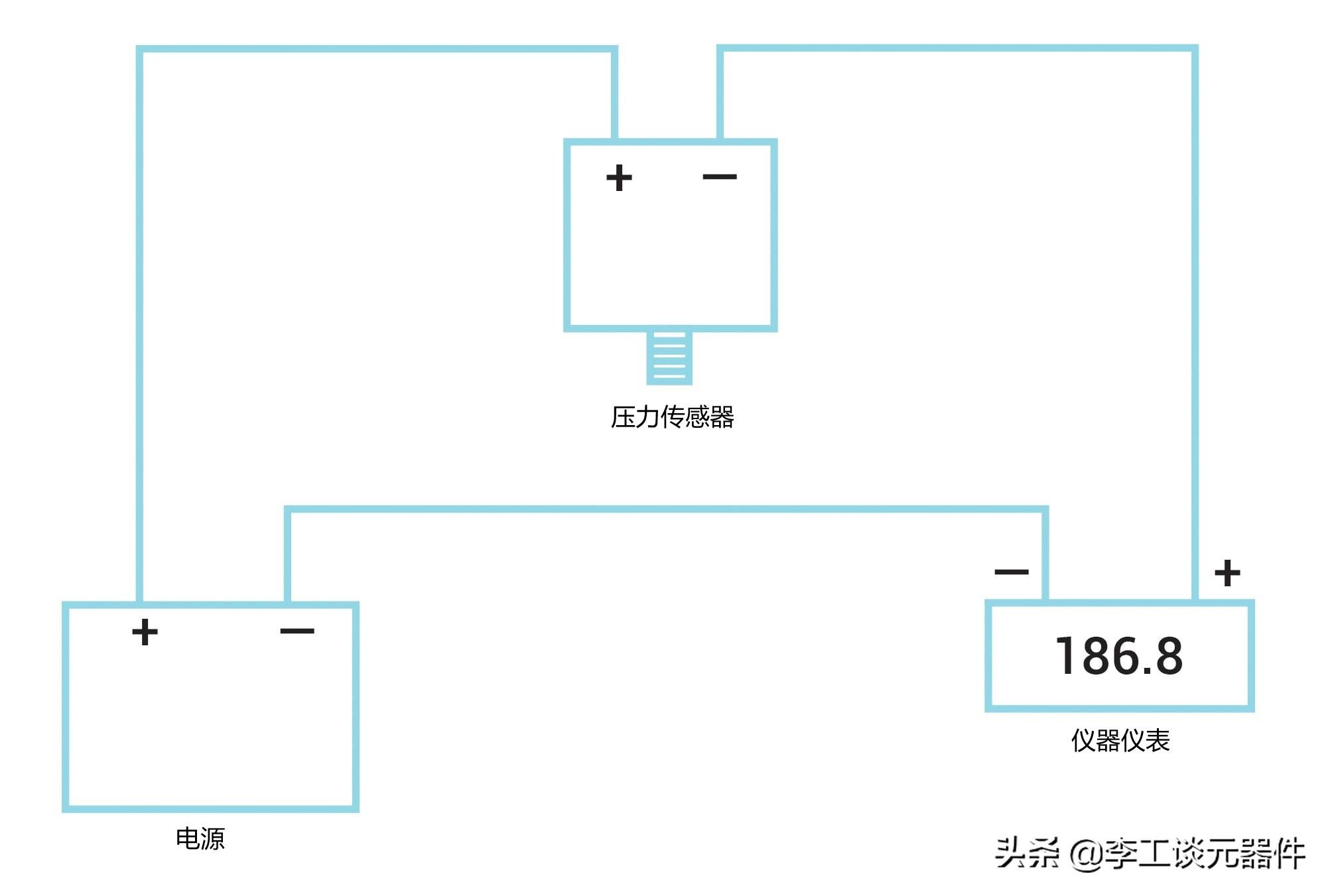 压力传感器工作原理不懂？压力传感器接线不会？(图3)