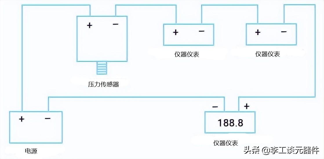 压力传感器工作原理不懂？压力传感器接线不会？(图4)