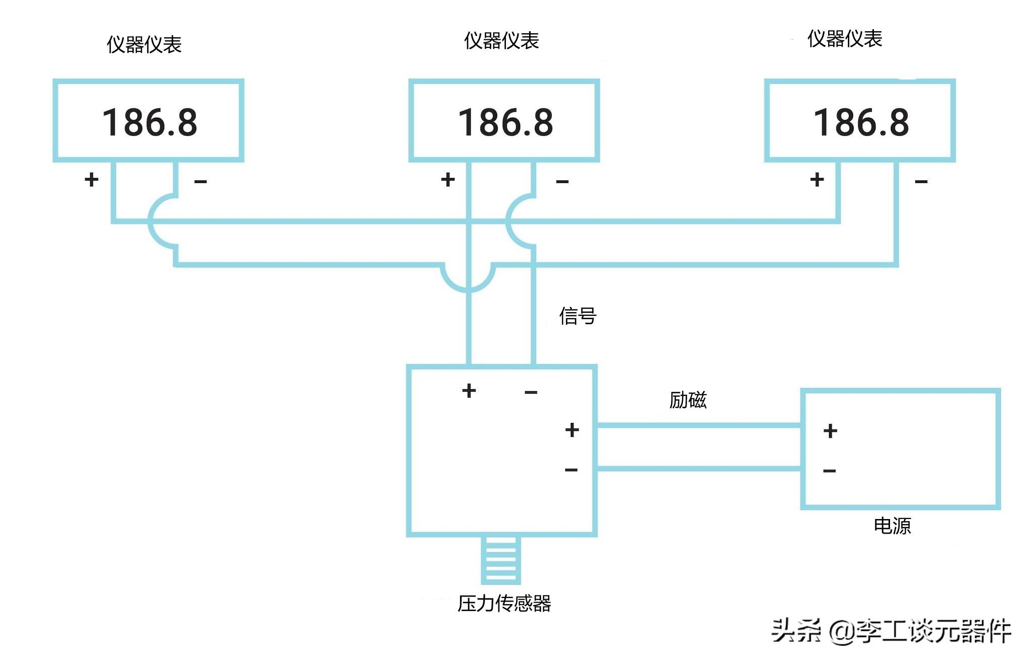 压力传感器工作原理不懂？压力传感器接线不会？(图5)