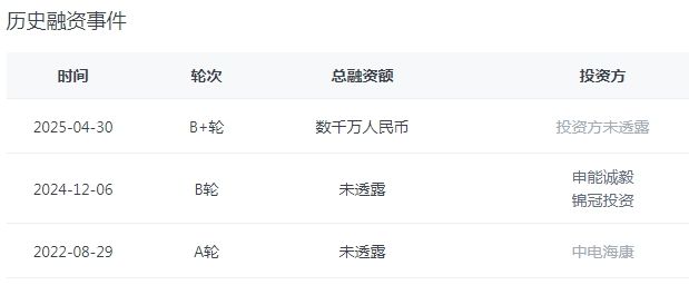 北大教授创立这家江苏瞪羚企业完成B+轮融资(图1)