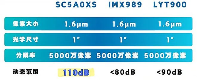 新iPhone太猛了苹果新技术突然曝光(图2)