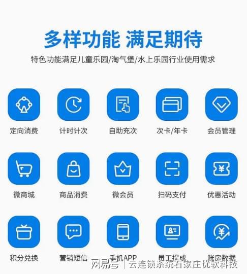 云连锁管理系统——游泳馆闸机计时收费系统(图1)